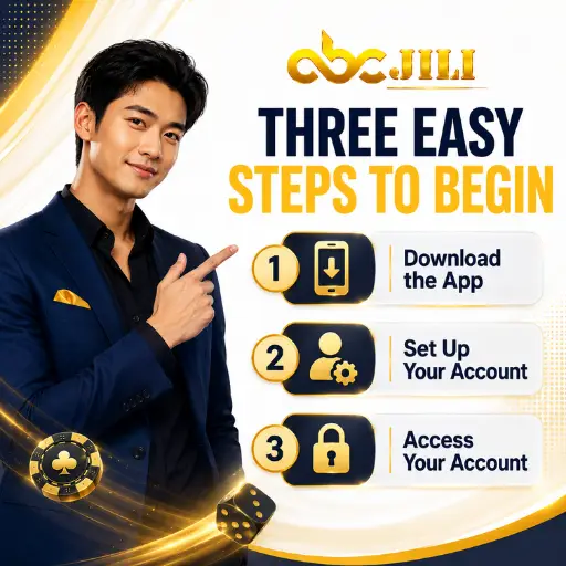 Three Easy Steps to Begin